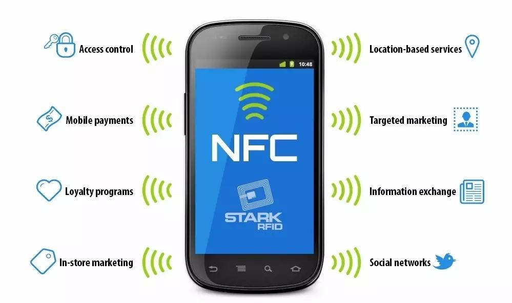 手机nfc功能怎么用 操作NFC可以实现哪些便捷功能